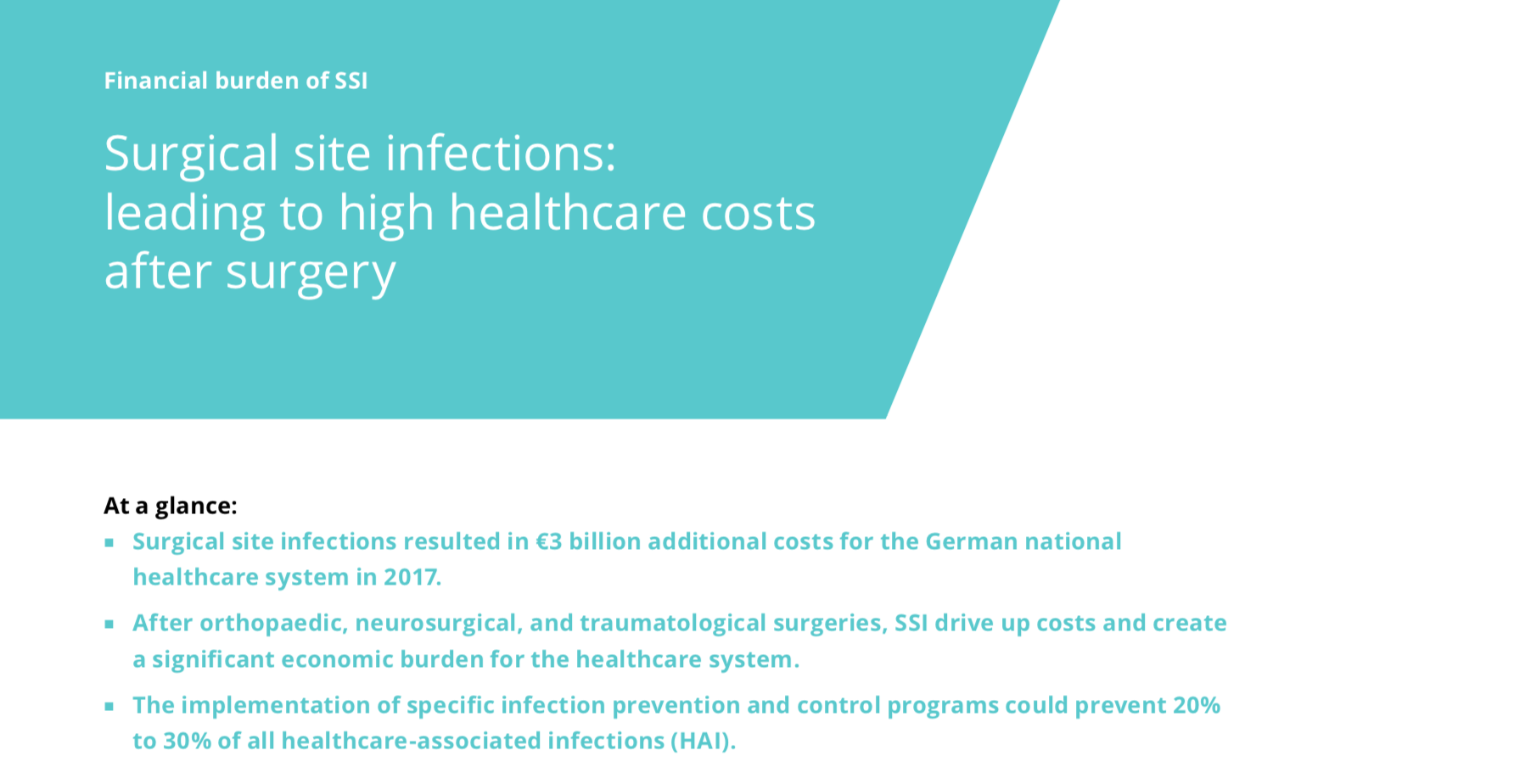 Surgical site infections: leading to high healthcare costs after ...