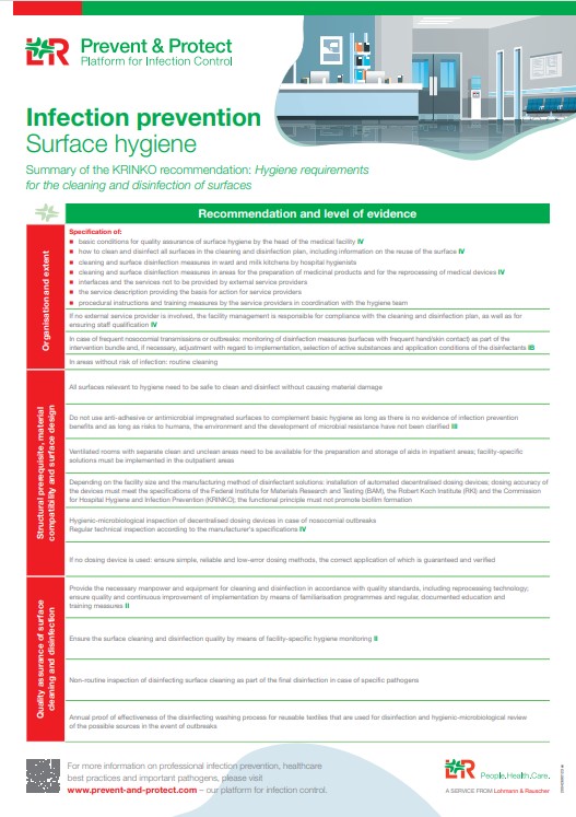 PDF, surface hygiene KRINKO 2022, summary, requirements hygiene cleaning disinfecting surfaces